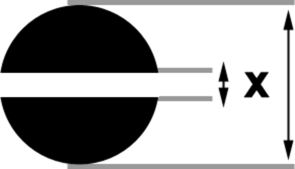 a representational image of the class