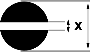 a representational image of the DRIVERBIT-SLOTTED class
